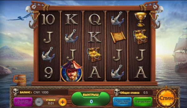 Caribbean Gold Online Slot Game Review