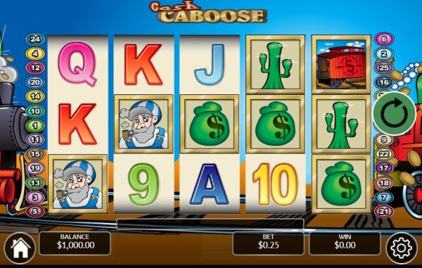 Cash Caboose: A Beginner’s Guide to this Online Casino Slot Game