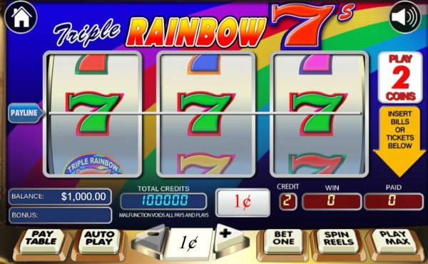 Triple Rainbow 7’s: A Comprehensive Guide to Winning Big in this Online Casino Slot Game